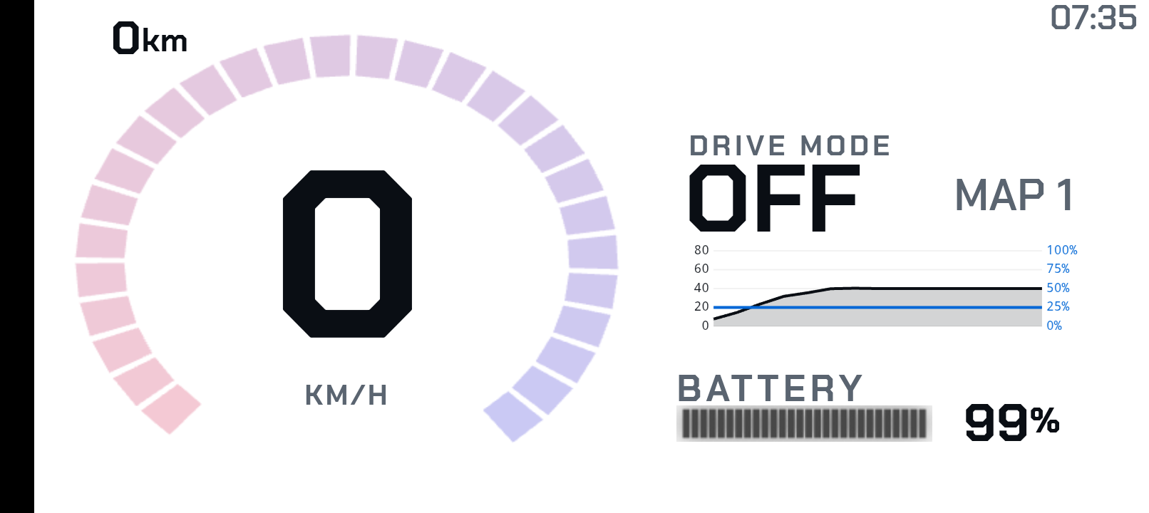 VargPilot HUD in the starkwhite theme — white background, solid black ink, max contrast for sunlight