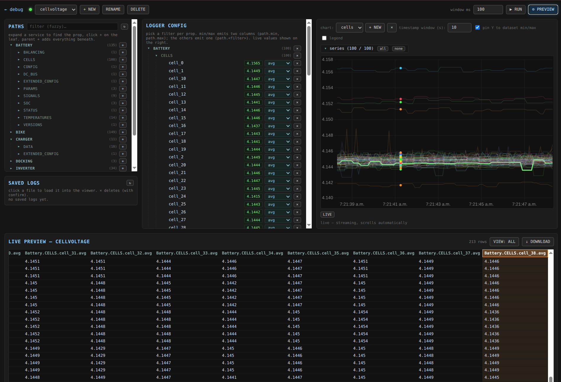 Web-based logging interface graphing per-cell battery voltages over time with a tabular live preview below