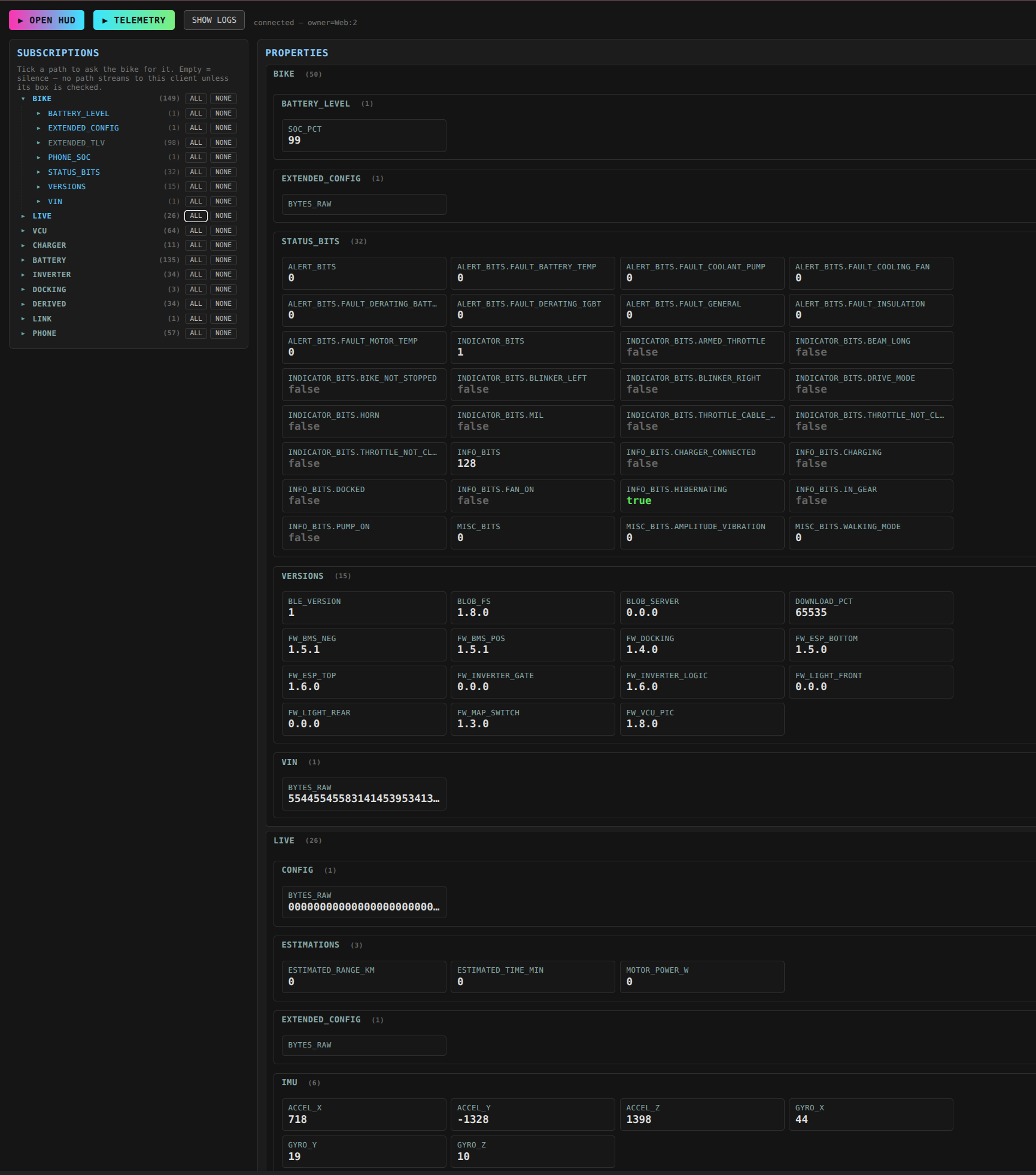 Web-based remote telemetry view with subscriptions panel and live property values